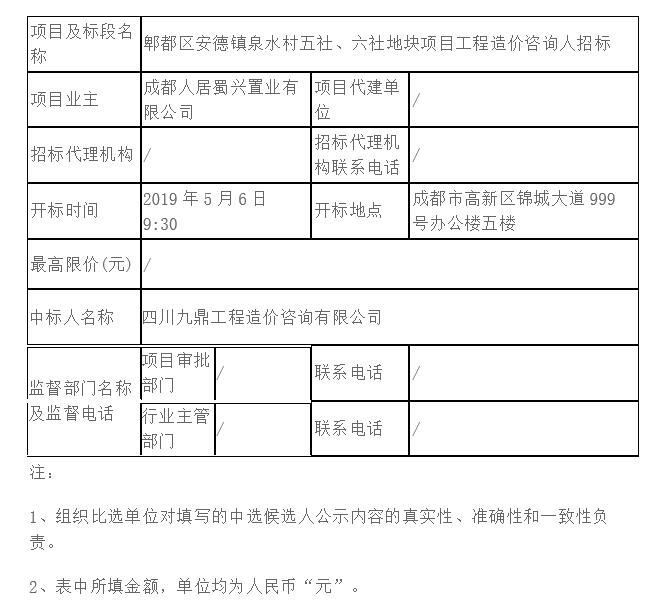 郫都区安德镇泉水村五社、六社地块项目工程造价咨询人招标中标公示2